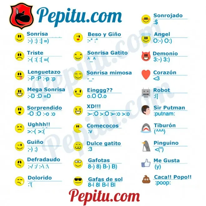 iconos y emoticonos Facebook oficiales 2013